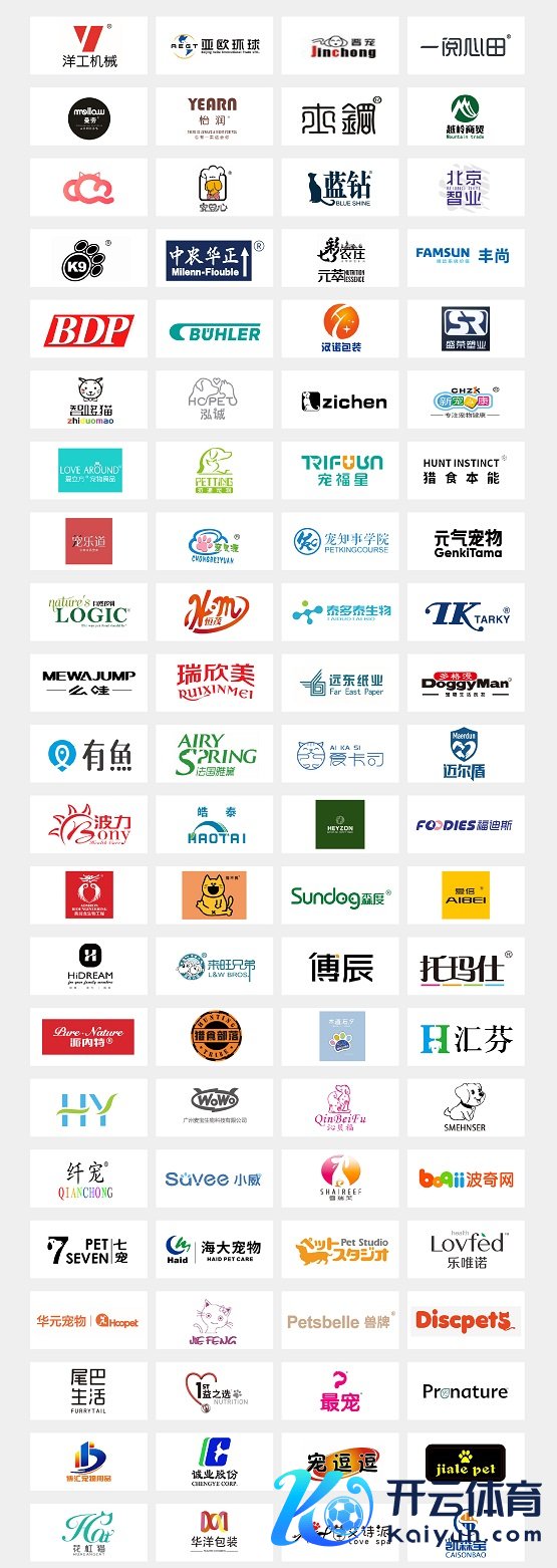 倒计时20天丨第八届雄鹰京宠展4月28日开幕,期待与您相约!